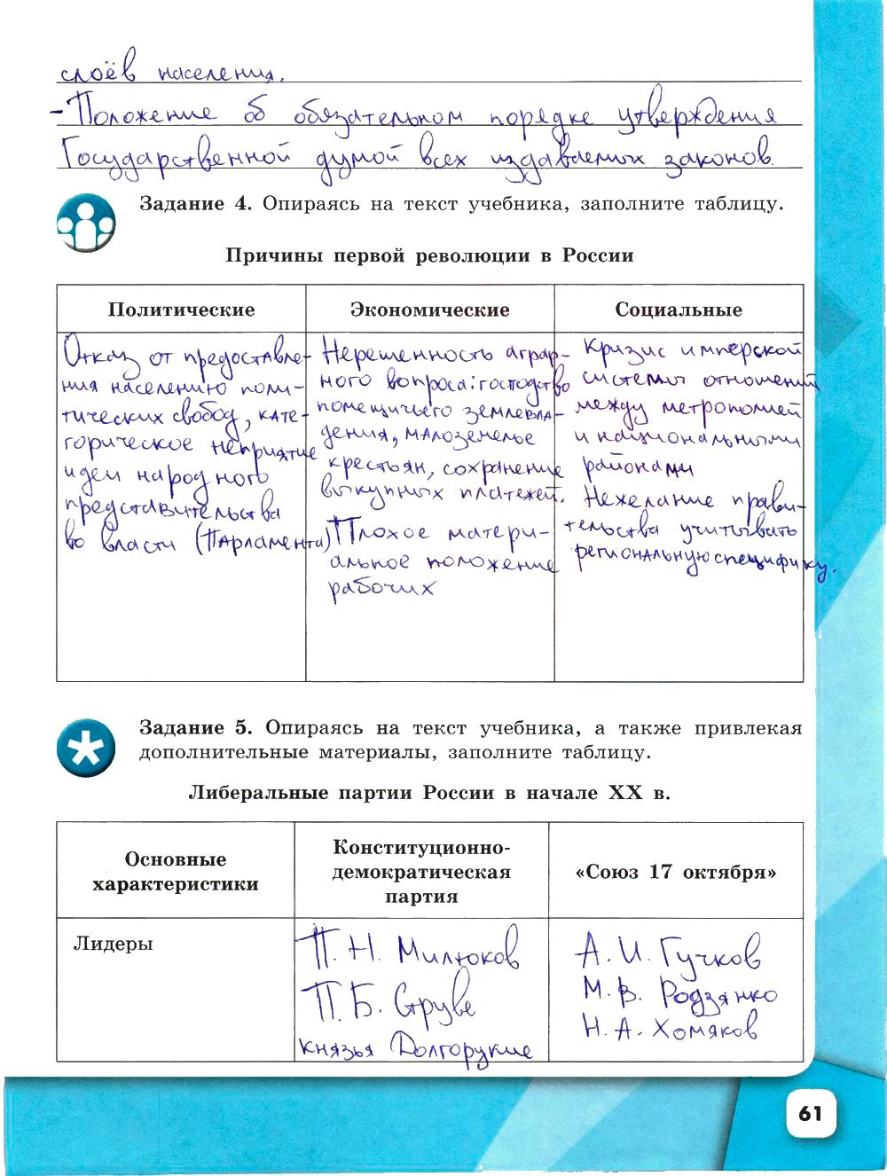 гдз 9 класс рабочая тетрадь часть 2 страница 61 история Данилов, Косулина