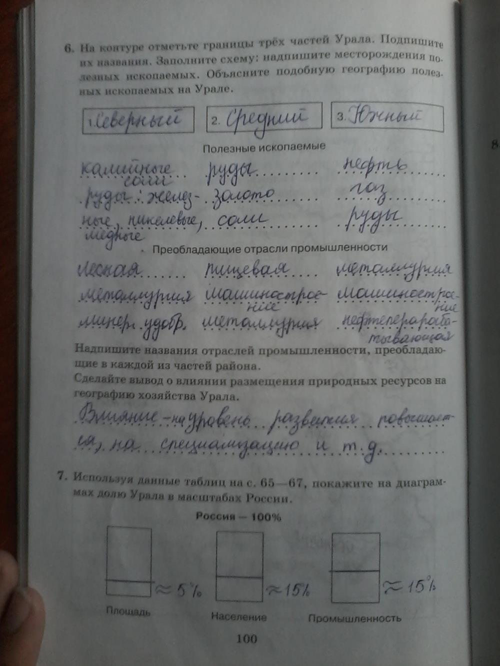 гдз 9 класс рабочая тетрадь страница 100 география Дронов