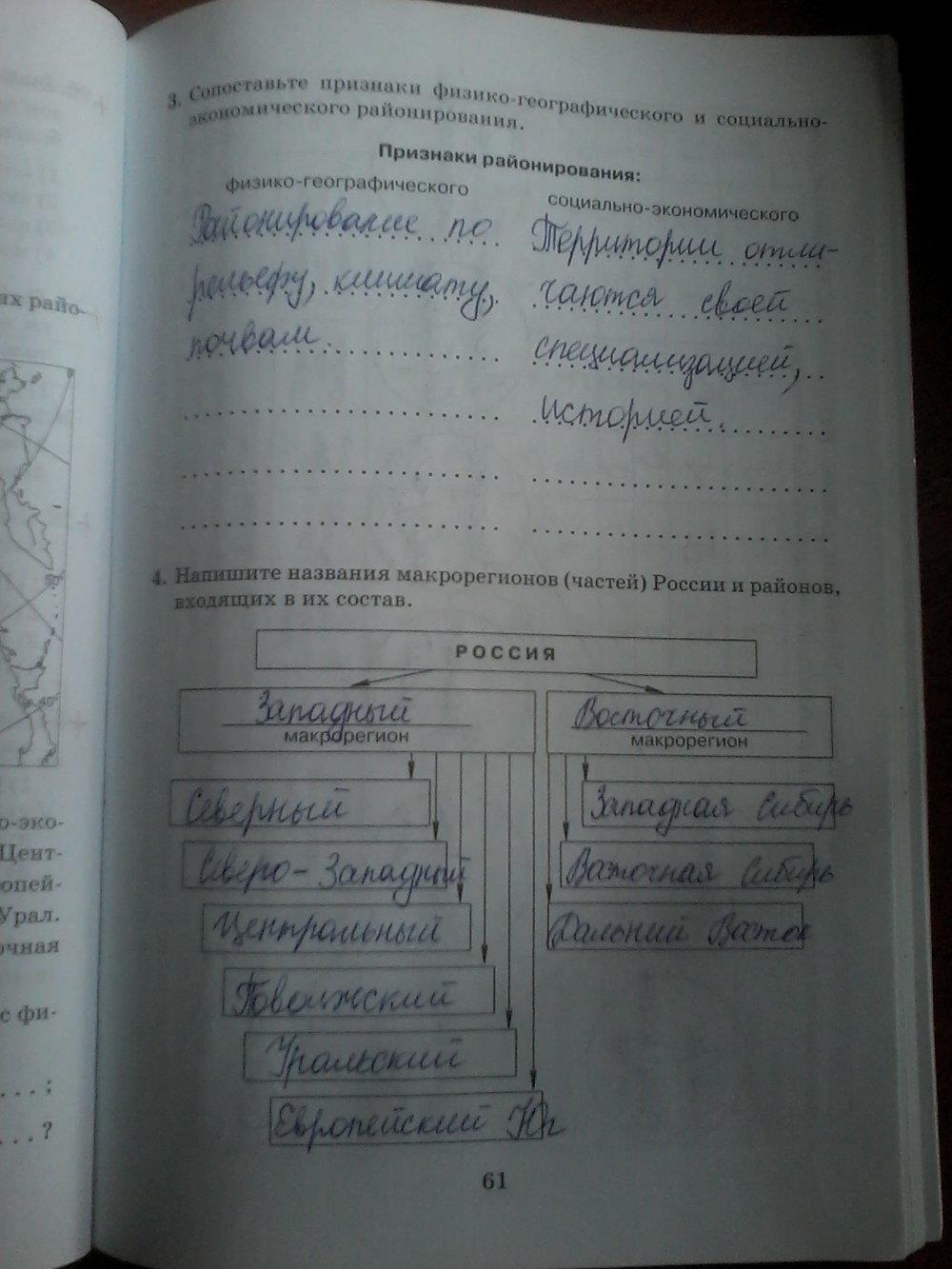 гдз 9 класс рабочая тетрадь страница 61 география Дронов