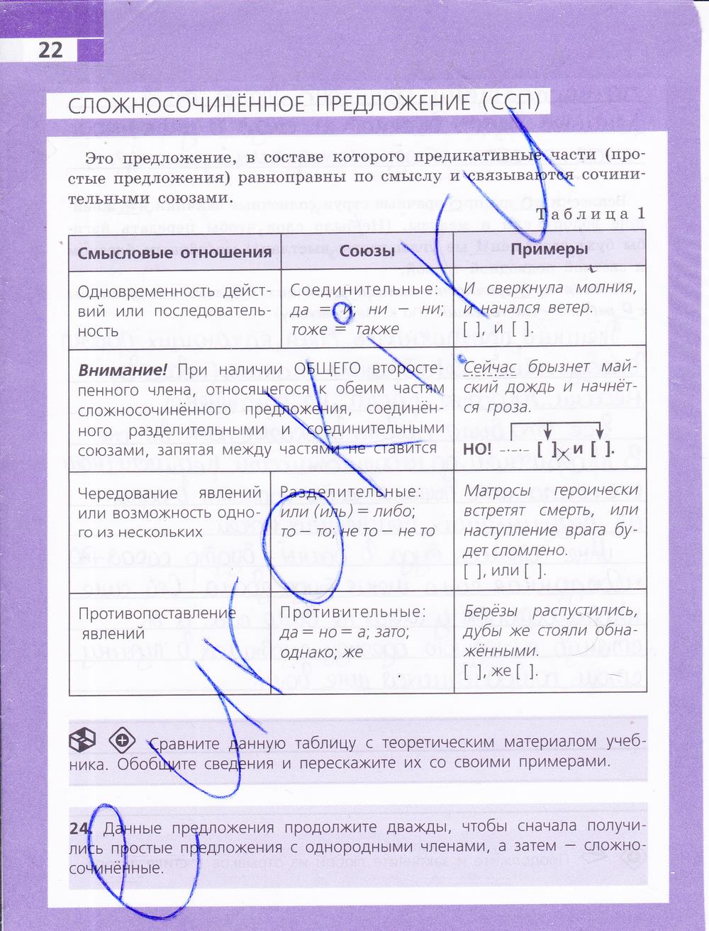 гдз 9 класс рабочая тетрадь страница 22 русский язык Ефремова