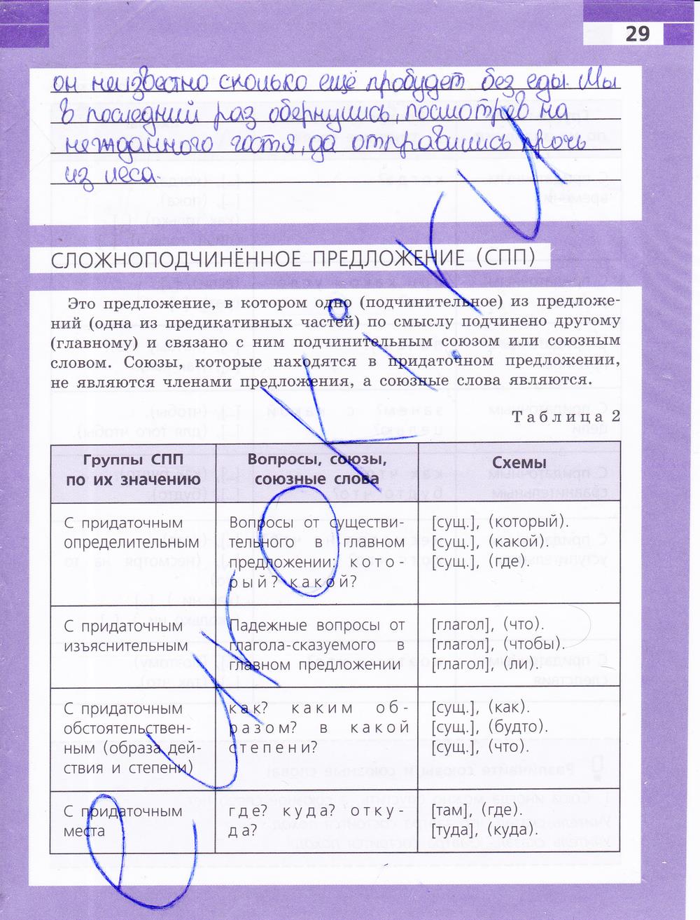 гдз 9 класс рабочая тетрадь страница 29 русский язык Ефремова
