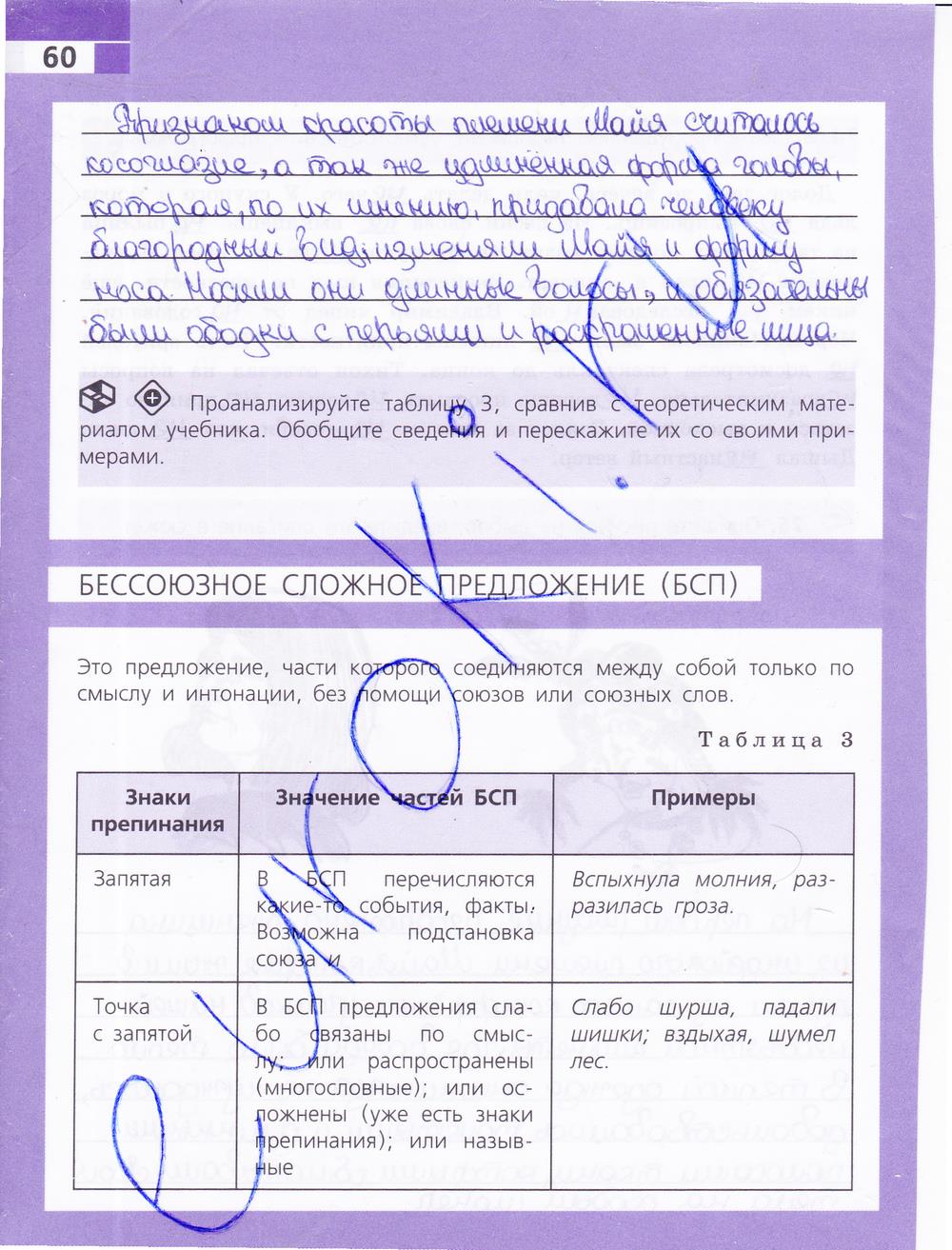 гдз 9 класс рабочая тетрадь страница 60 русский язык Ефремова