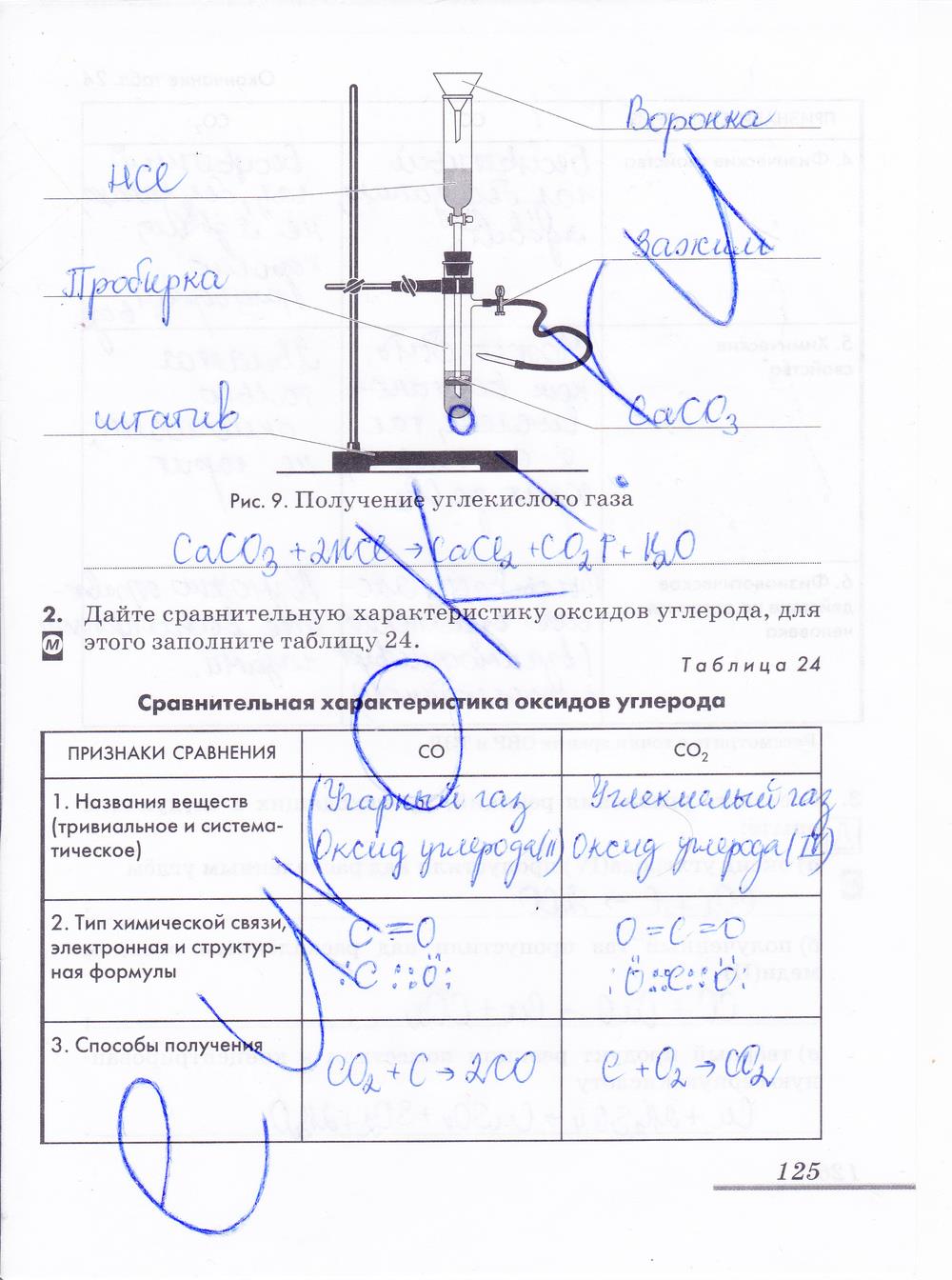 гдз 9 класс рабочая тетрадь страница 125 химия Еремин, Дроздов