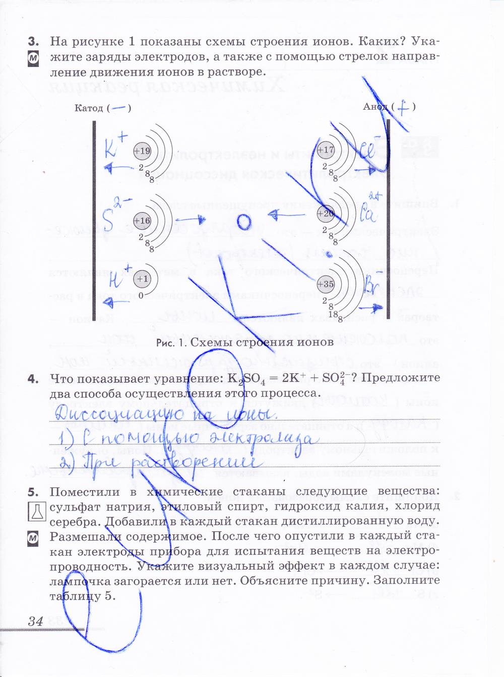 гдз 9 класс рабочая тетрадь страница 34 химия Еремин, Дроздов