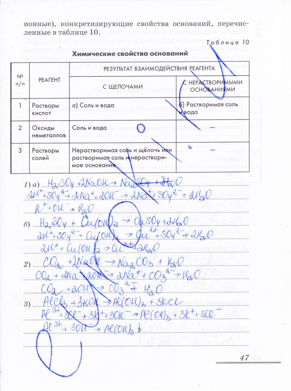 гдз 9 класс рабочая тетрадь страница 47 химия Еремин, Дроздов