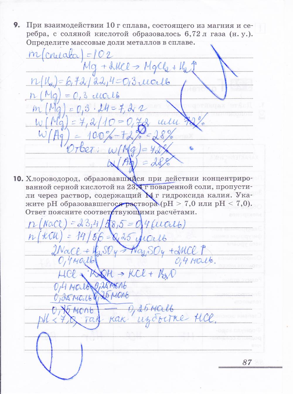 гдз 9 класс рабочая тетрадь страница 87 химия Еремин, Дроздов