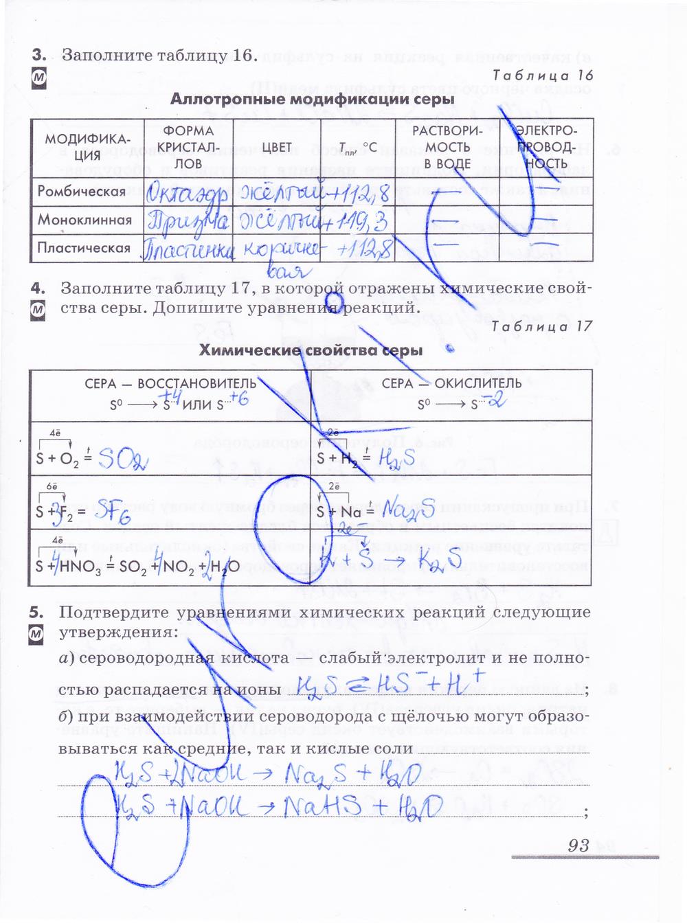 гдз 9 класс рабочая тетрадь страница 93 химия Еремин, Дроздов