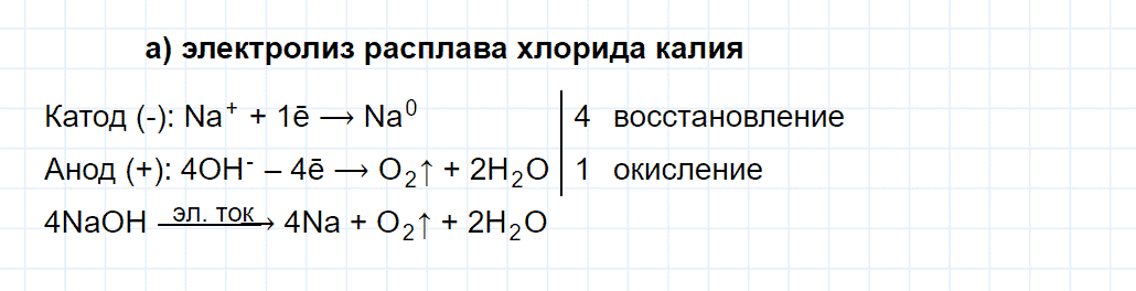 гдз 9 класс параграф 18 номер 2 химия Еремин, Кузьменко