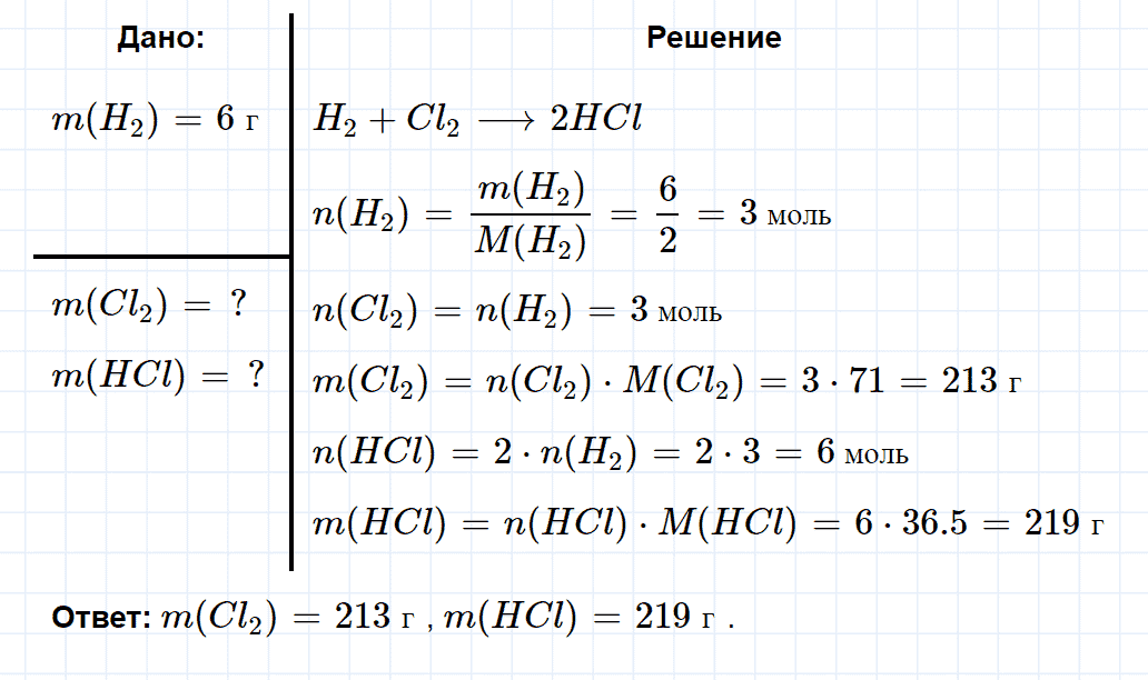 гдз 9 класс параграф 23 номер 7 химия Еремин, Кузьменко