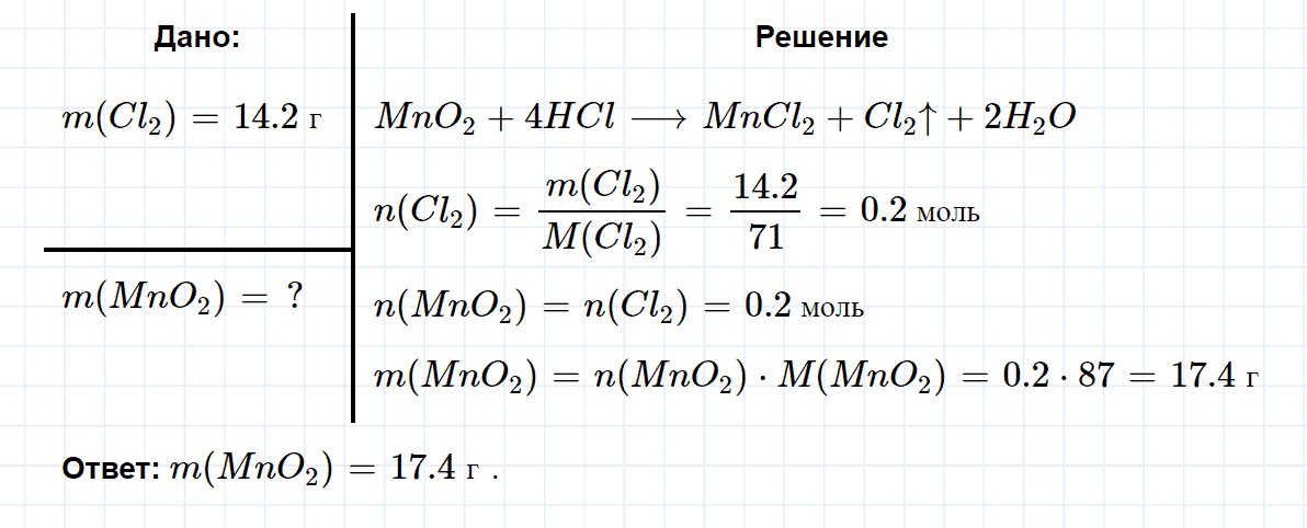 гдз 9 класс параграф 23 номер 8 химия Еремин, Кузьменко
