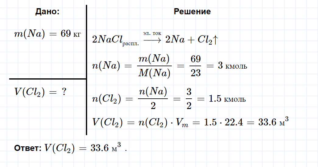 гдз 9 класс параграф 41 номер 8 химия Еремин, Кузьменко