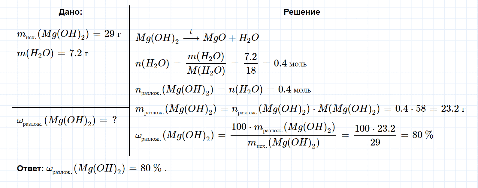 гдз 9 класс параграф 8 номер 8 химия Еремин, Кузьменко