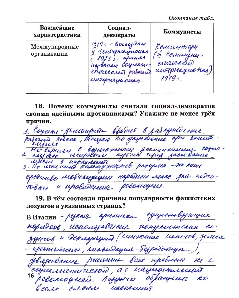 гдз 9 класс рабочая тетрадь страница 16 история Ермакова к учебнику Загладина