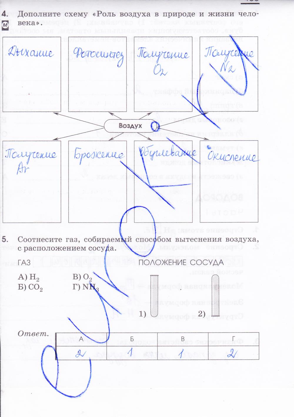 гдз 9 класс рабочая тетрадь страница 105 химия Габриелян, Сладков