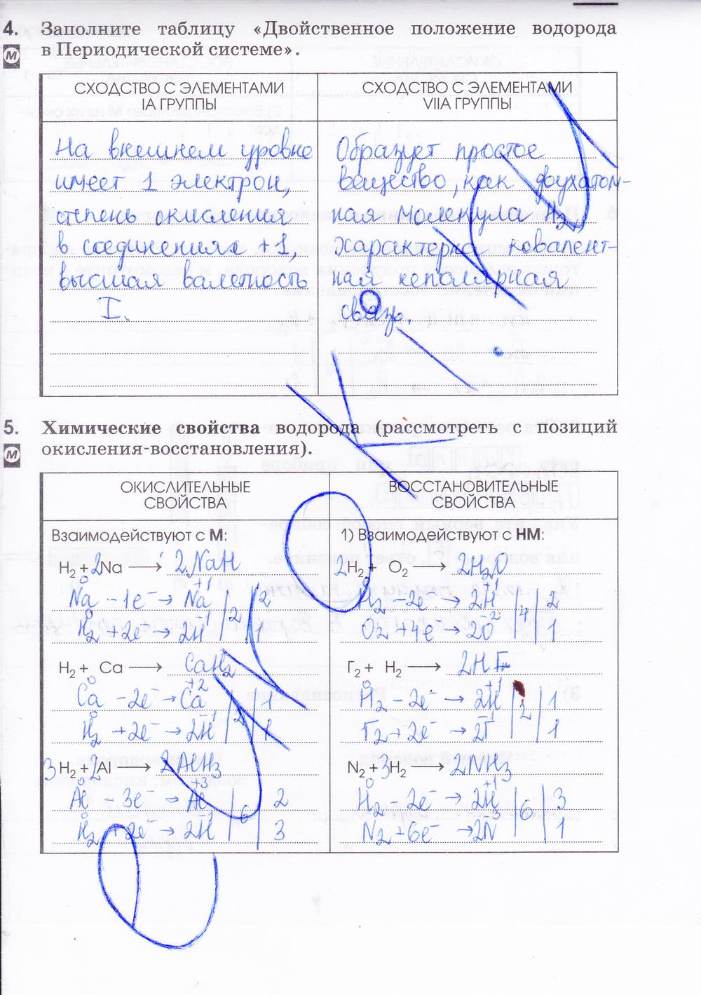 гдз 9 класс рабочая тетрадь страница 107 химия Габриелян, Сладков