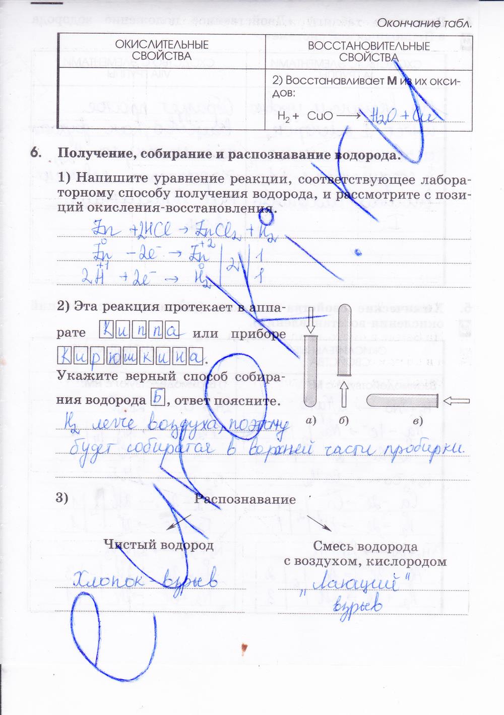 гдз 9 класс рабочая тетрадь страница 108 химия Габриелян, Сладков