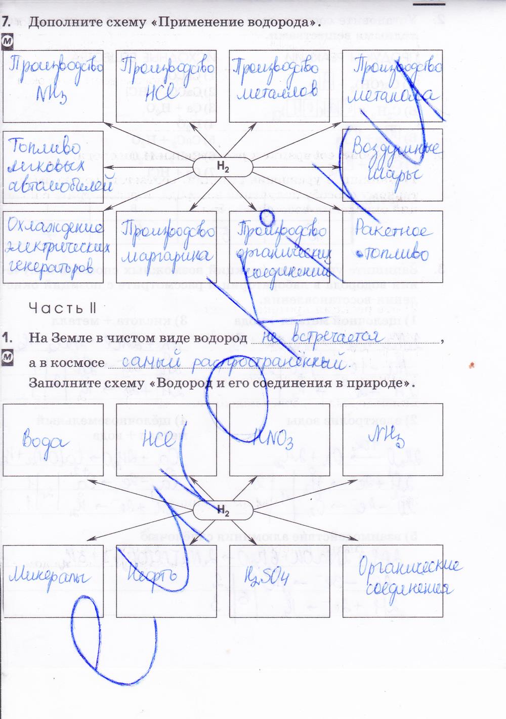 гдз 9 класс рабочая тетрадь страница 109 химия Габриелян, Сладков