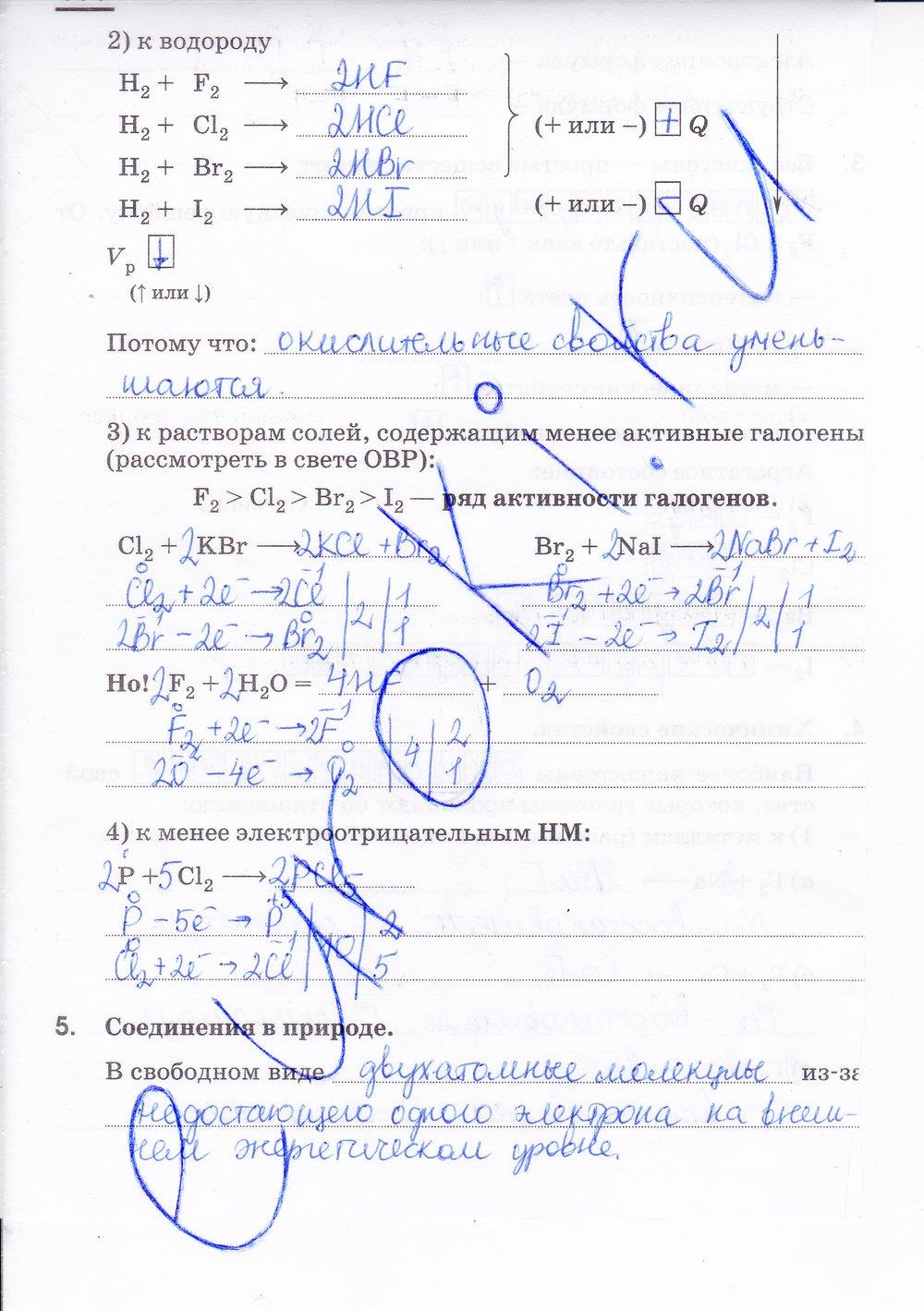 гдз 9 класс рабочая тетрадь страница 114 химия Габриелян, Сладков