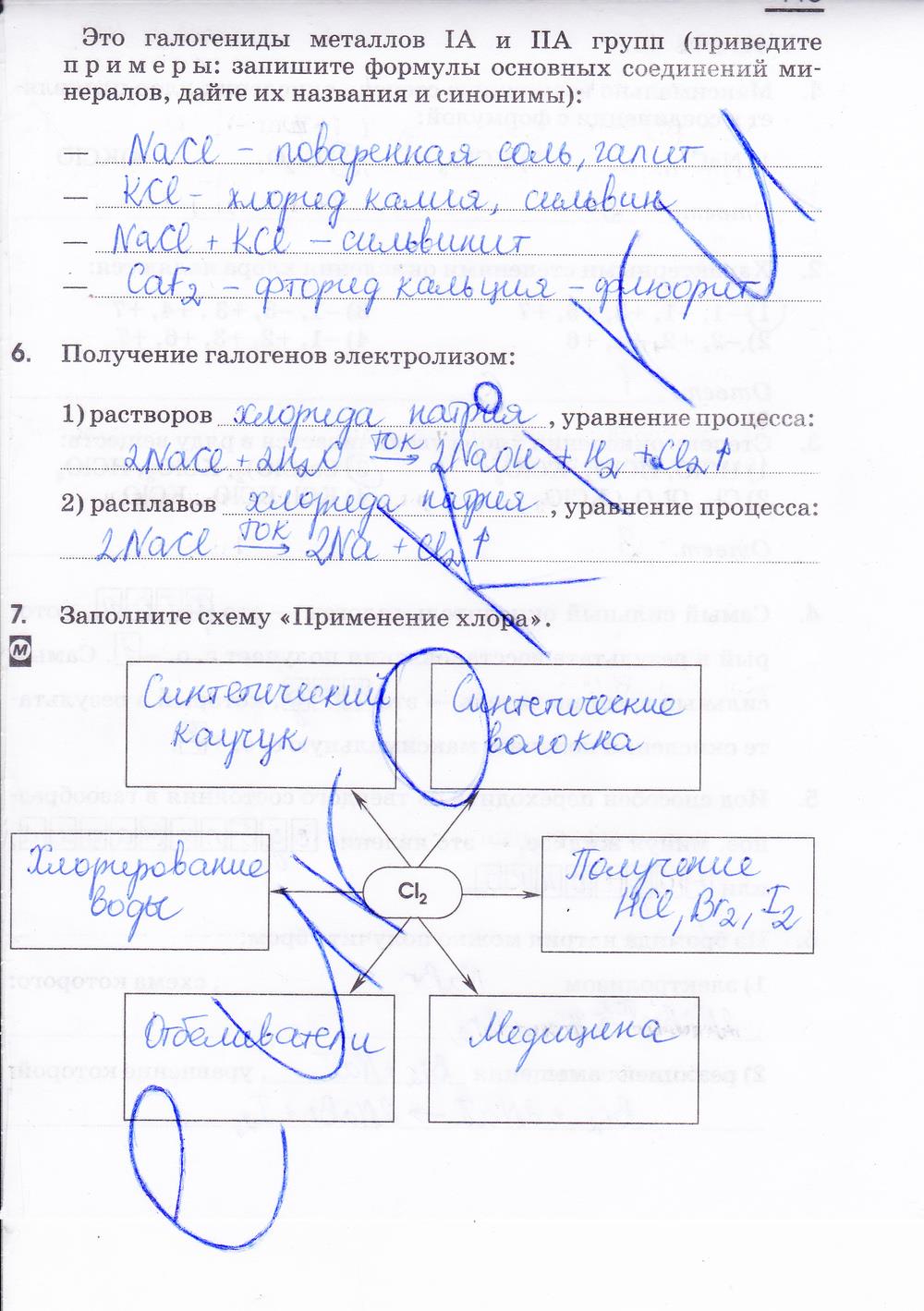 гдз 9 класс рабочая тетрадь страница 115 химия Габриелян, Сладков