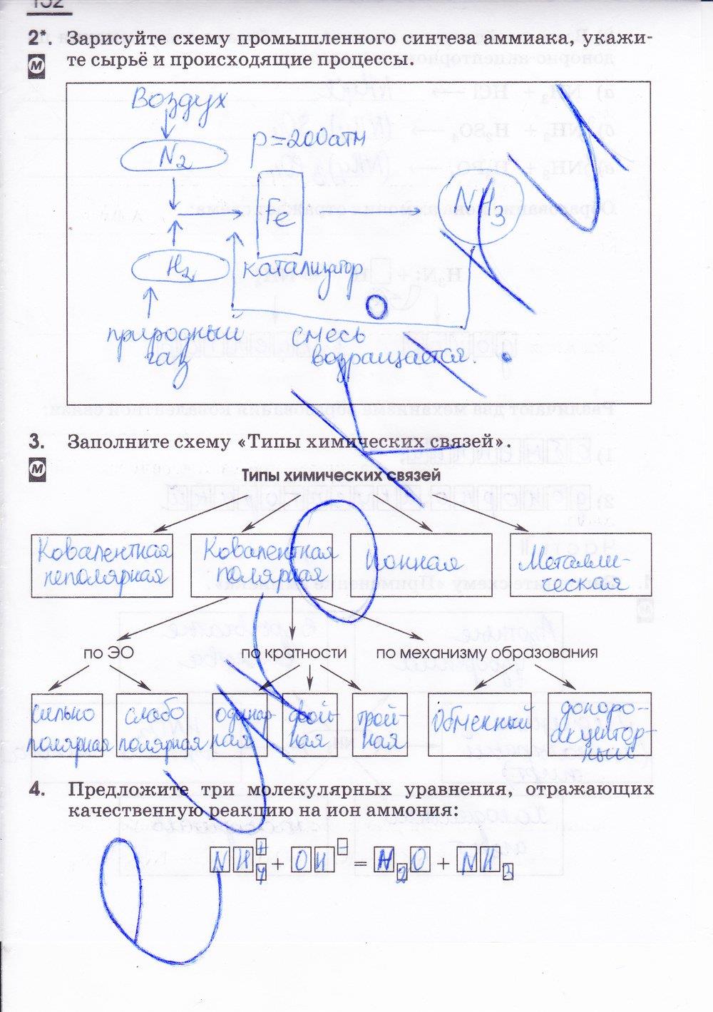 гдз 9 класс рабочая тетрадь страница 152 химия Габриелян, Сладков