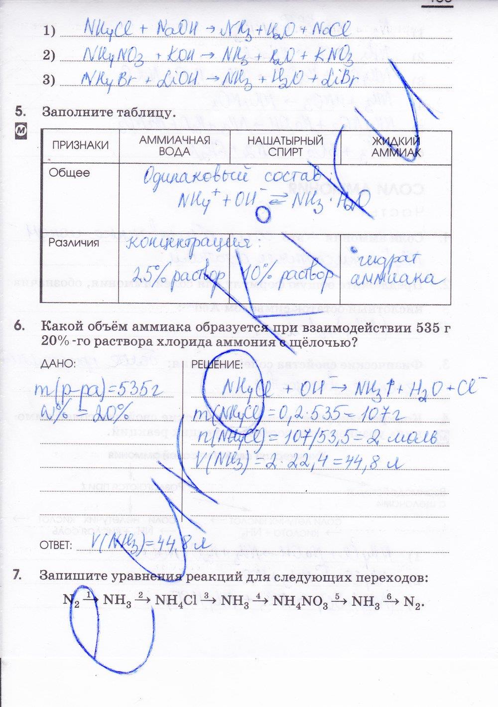 гдз 9 класс рабочая тетрадь страница 153 химия Габриелян, Сладков