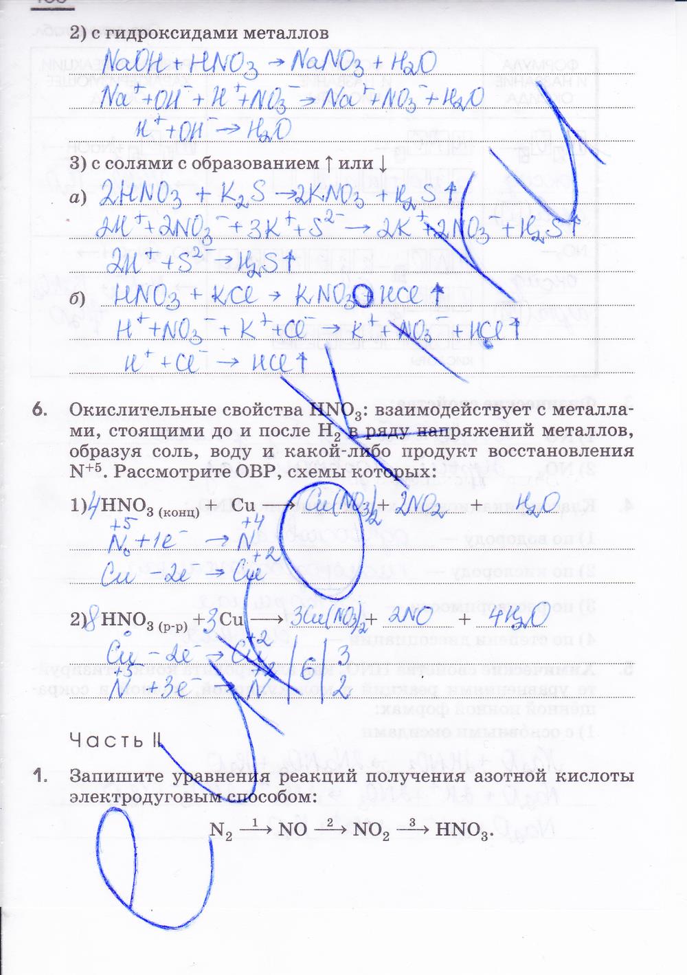 гдз 9 класс рабочая тетрадь страница 160 химия Габриелян, Сладков