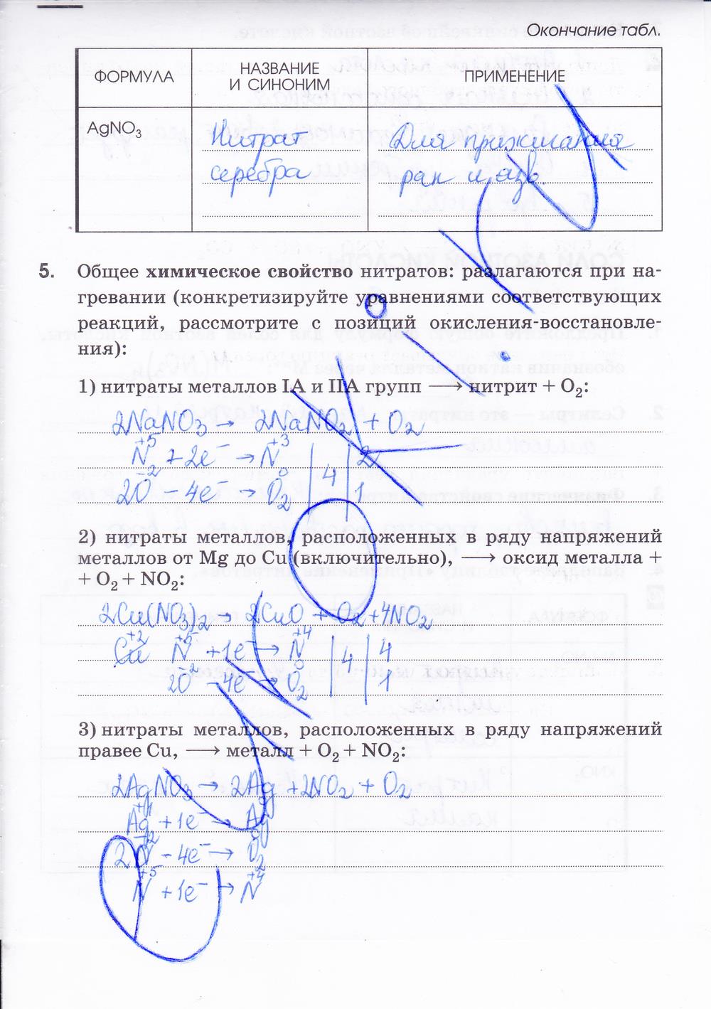 гдз 9 класс рабочая тетрадь страница 164 химия Габриелян, Сладков