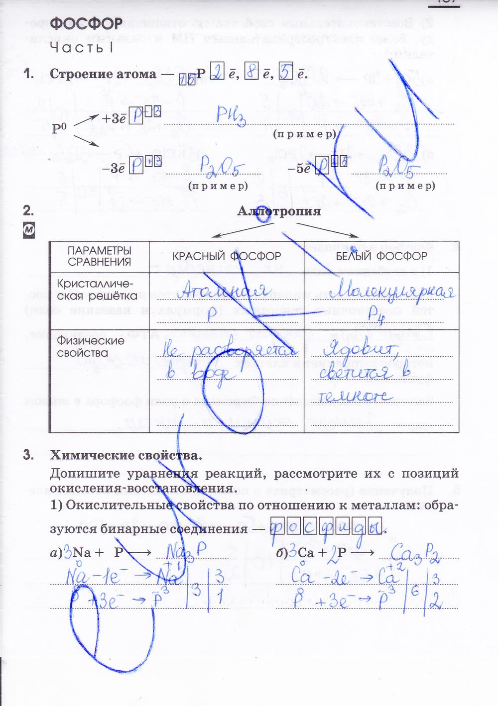 гдз 9 класс рабочая тетрадь страница 167 химия Габриелян, Сладков