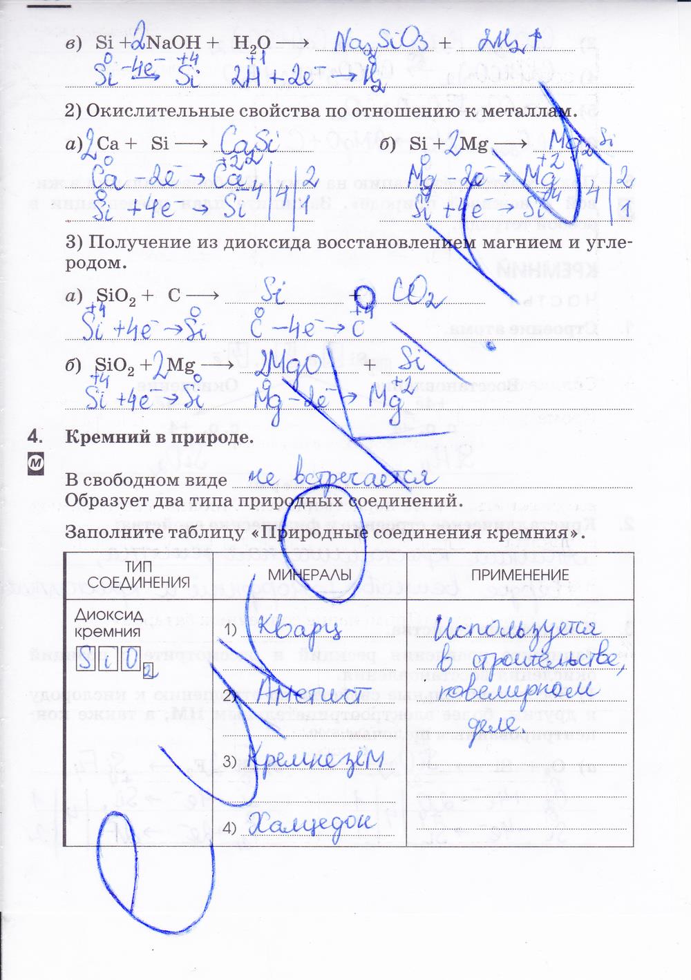 гдз 9 класс рабочая тетрадь страница 188 химия Габриелян, Сладков