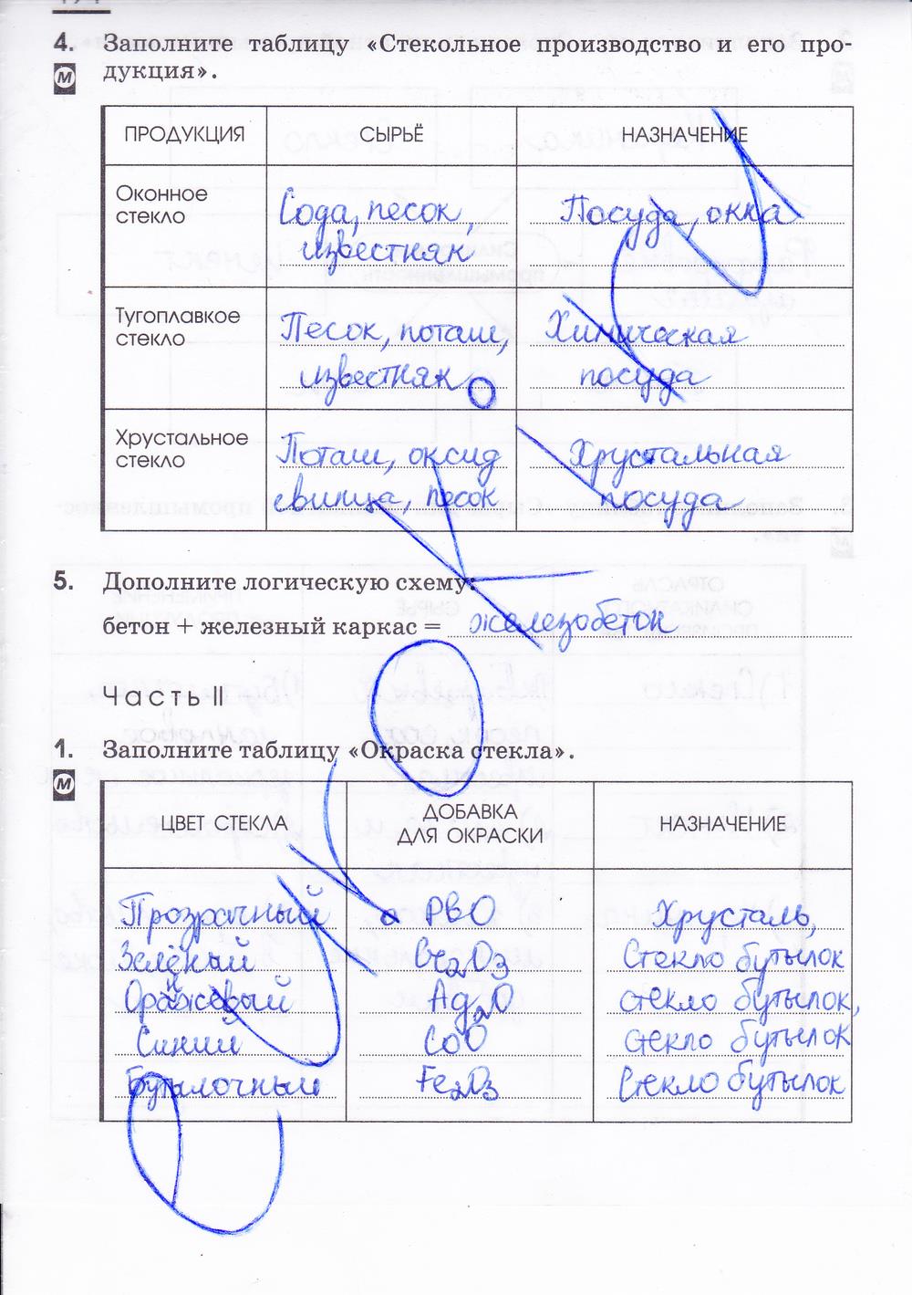 гдз 9 класс рабочая тетрадь страница 194 химия Габриелян, Сладков