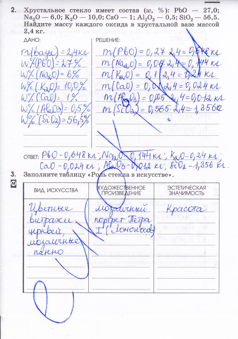 гдз 9 класс рабочая тетрадь страница 195 химия Габриелян, Сладков