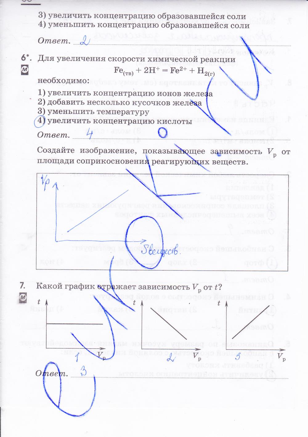 гдз 9 класс рабочая тетрадь страница 36 химия Габриелян, Сладков