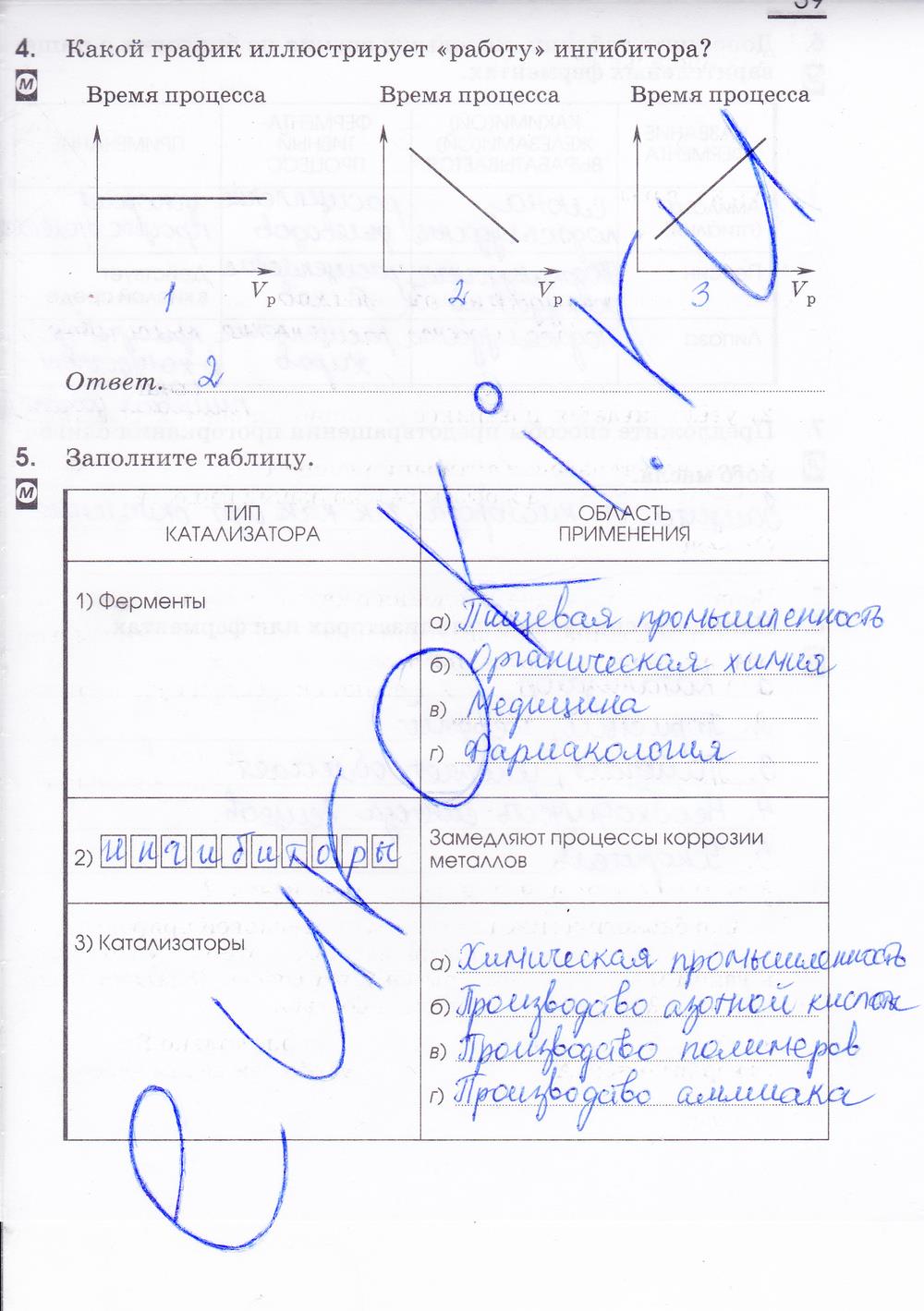 гдз 9 класс рабочая тетрадь страница 39 химия Габриелян, Сладков