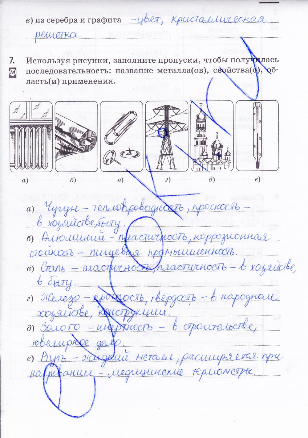 гдз 9 класс рабочая тетрадь страница 43 химия Габриелян, Сладков