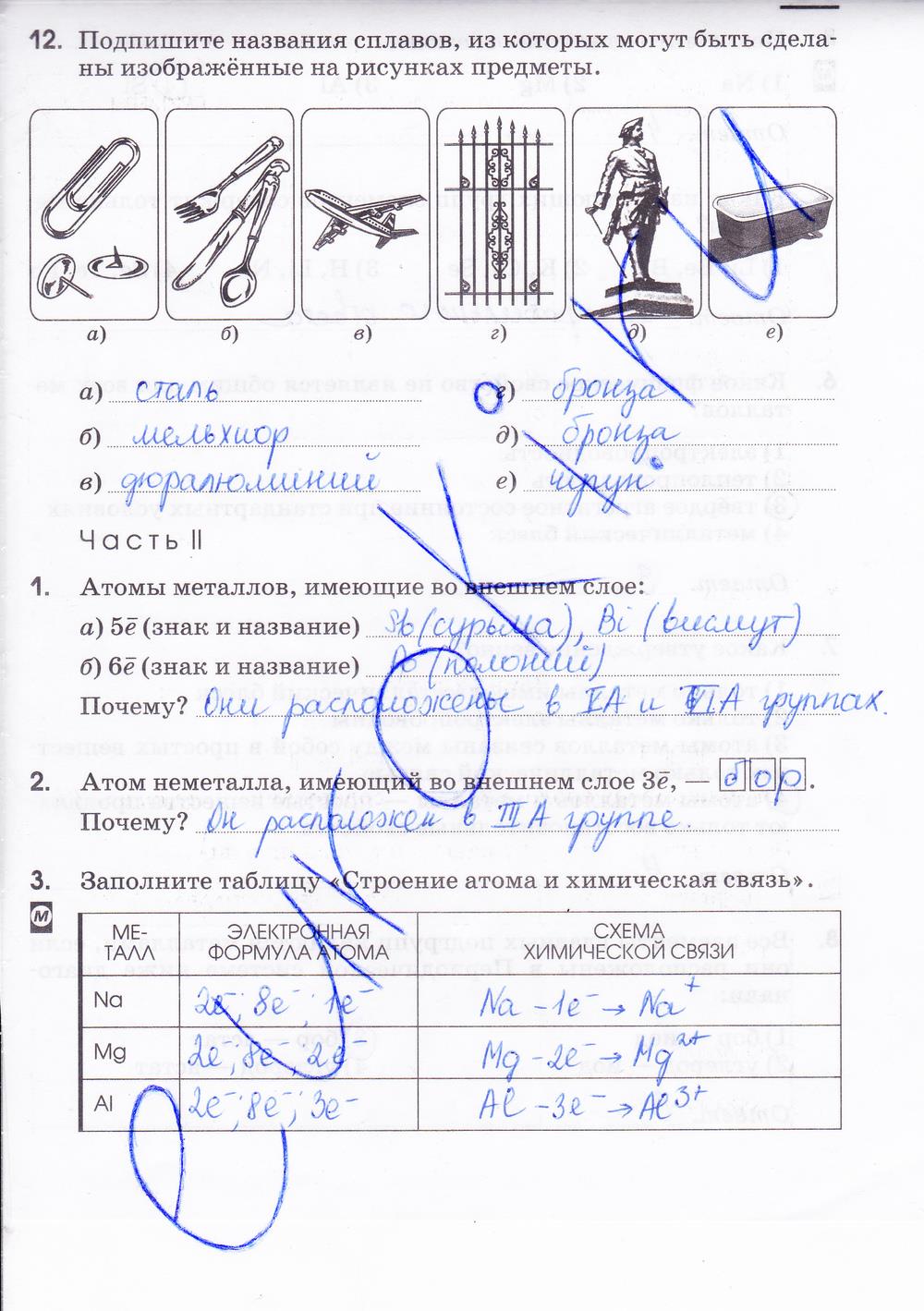 гдз 9 класс рабочая тетрадь страница 45 химия Габриелян, Сладков