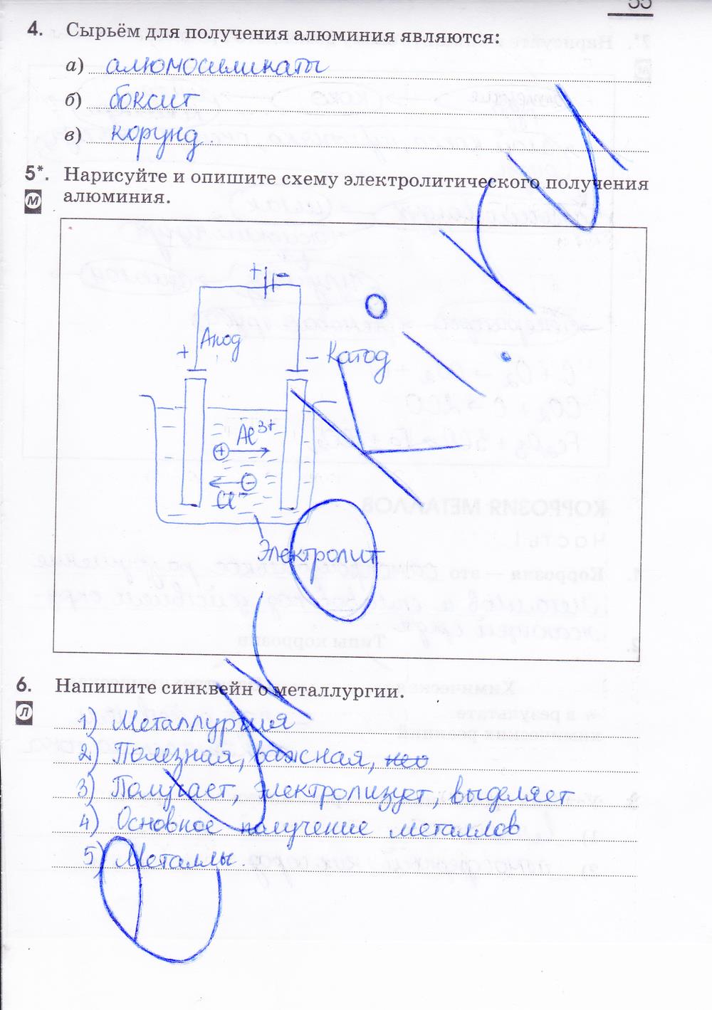гдз 9 класс рабочая тетрадь страница 55 химия Габриелян, Сладков