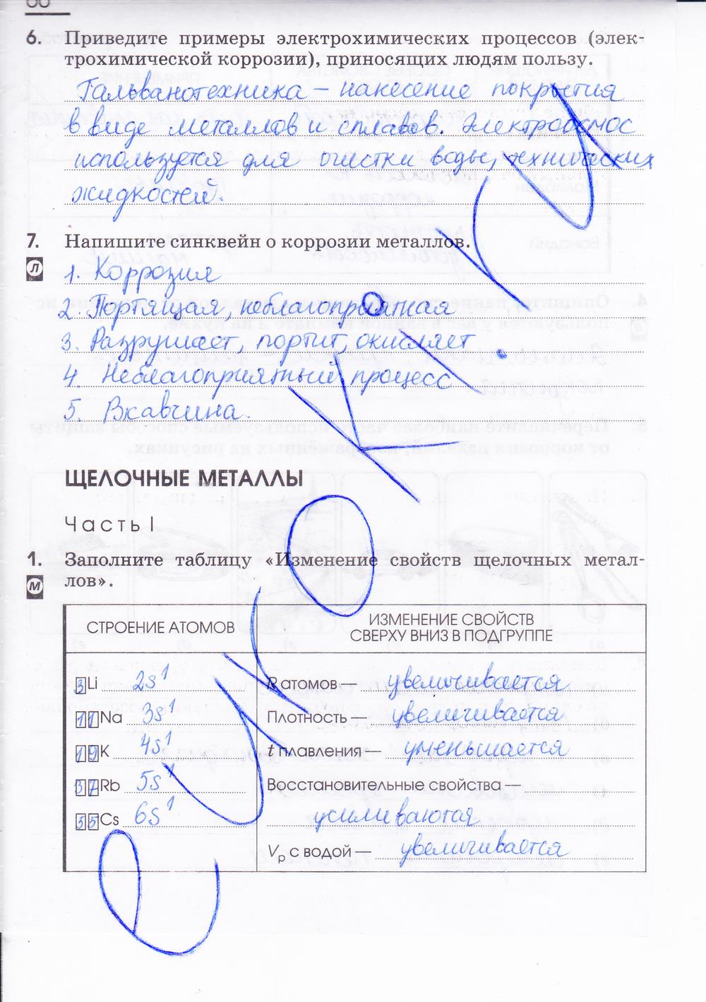 гдз 9 класс рабочая тетрадь страница 60 химия Габриелян, Сладков