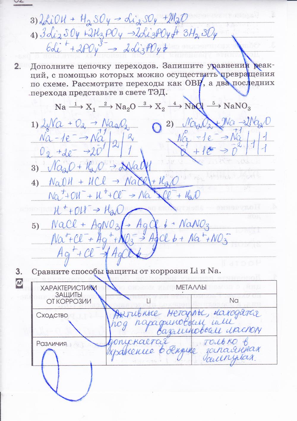 гдз 9 класс рабочая тетрадь страница 62 химия Габриелян, Сладков