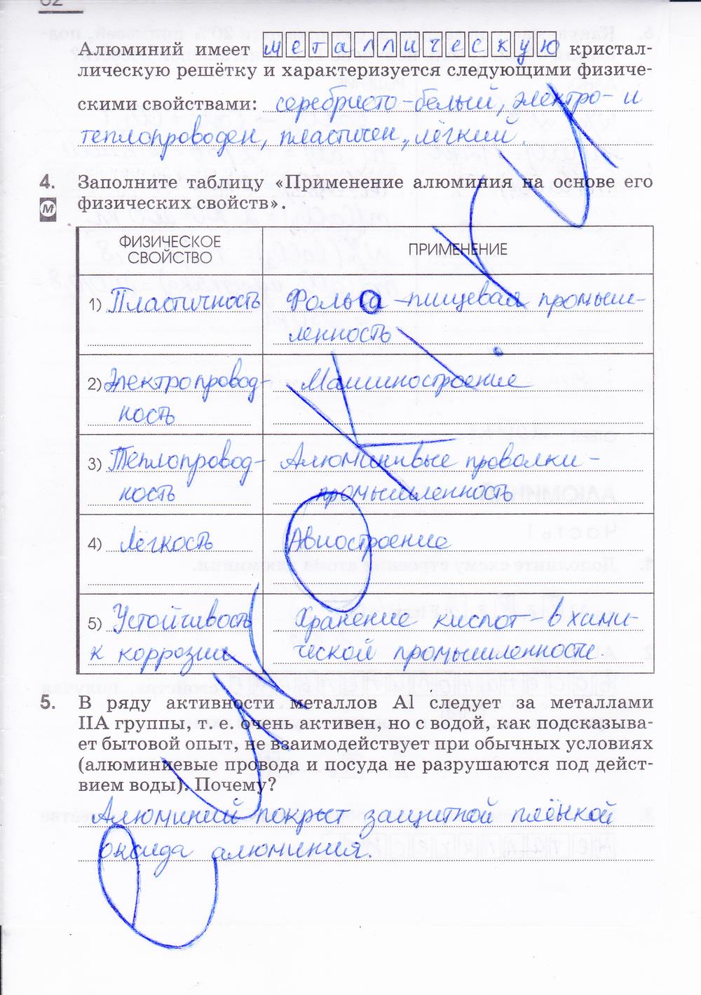 гдз 9 класс рабочая тетрадь страница 82 химия Габриелян, Сладков