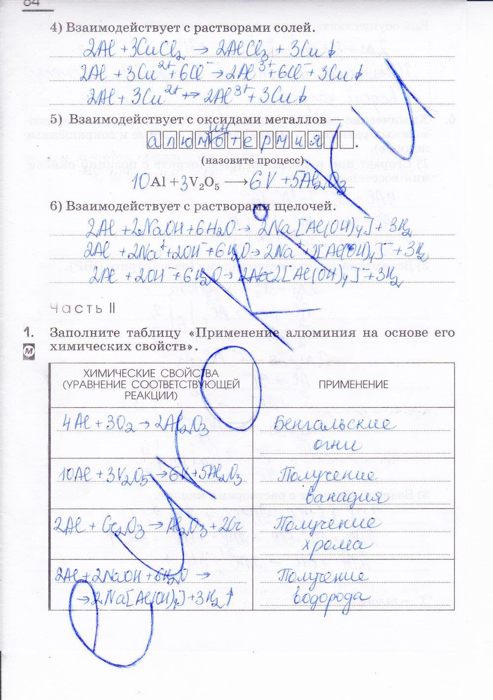 гдз 9 класс рабочая тетрадь страница 84 химия Габриелян, Сладков