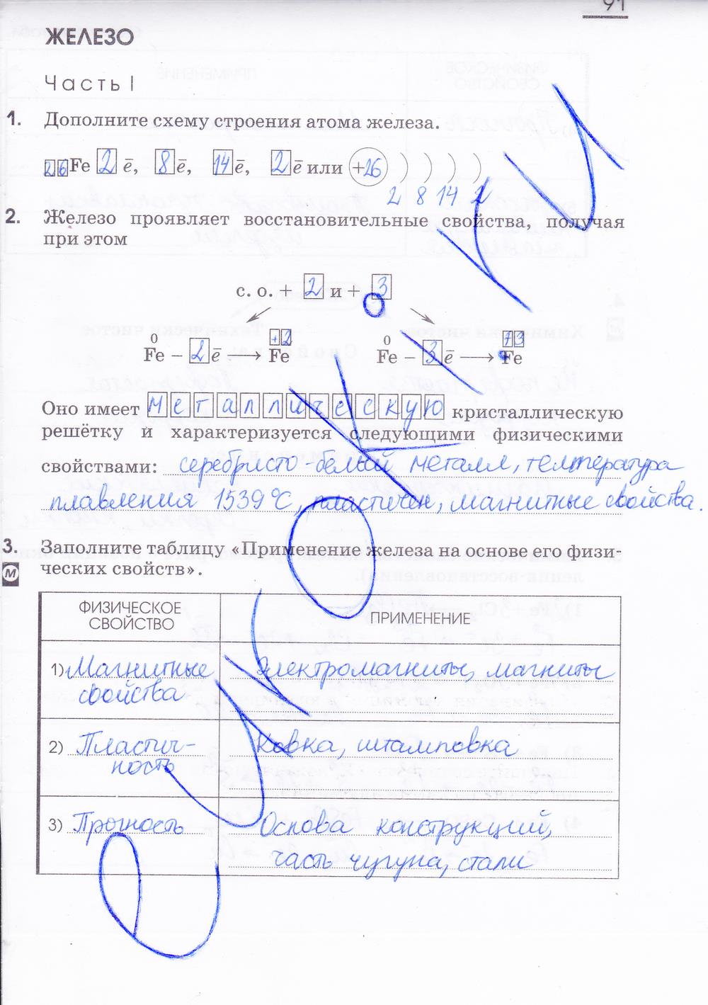 гдз 9 класс рабочая тетрадь страница 91 химия Габриелян, Сладков