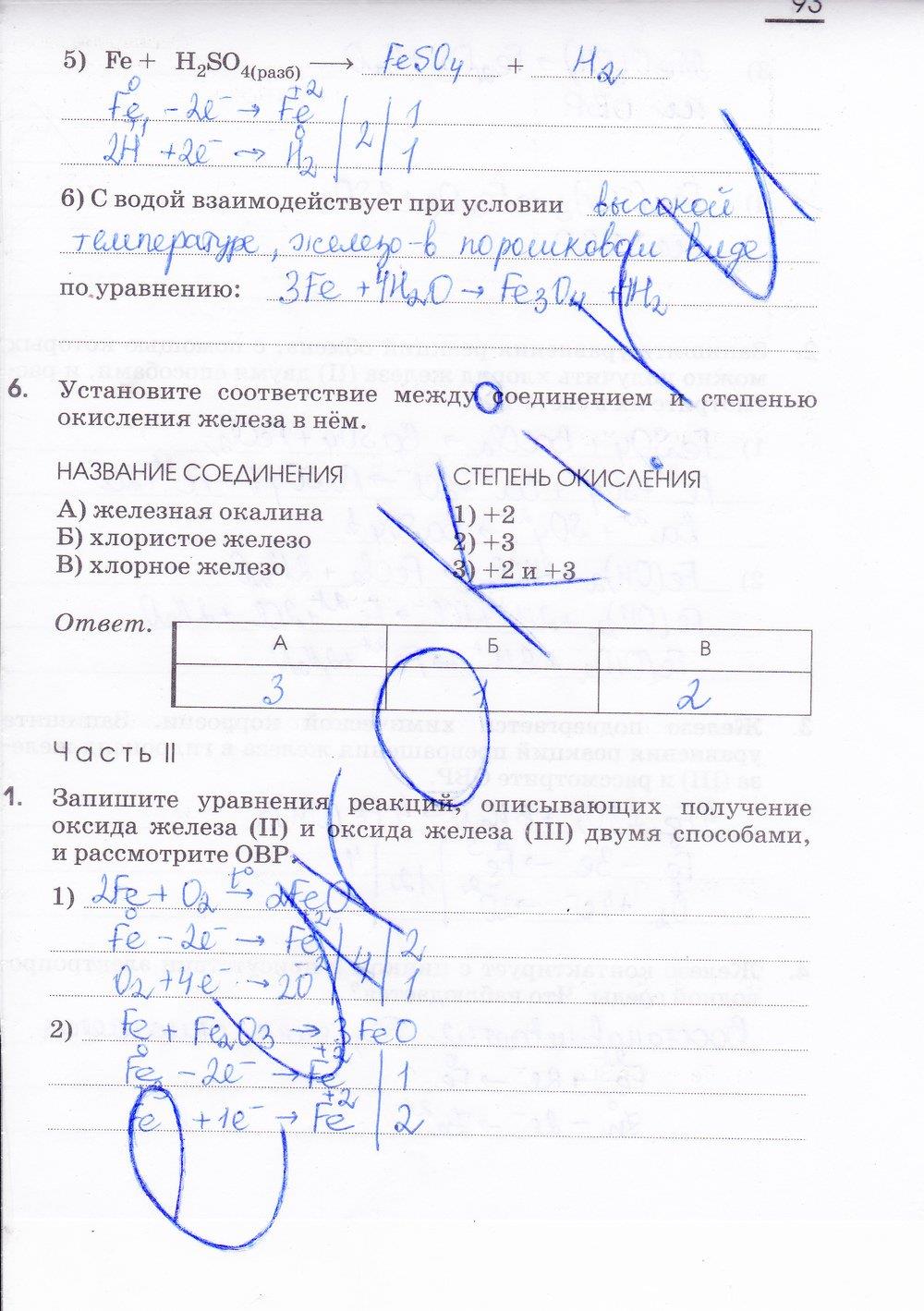гдз 9 класс рабочая тетрадь страница 93 химия Габриелян, Сладков