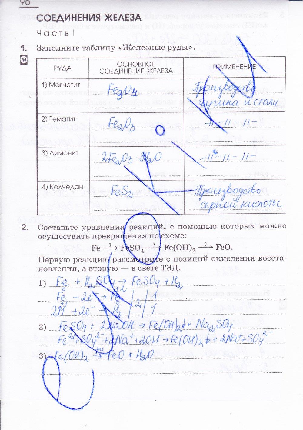 гдз 9 класс рабочая тетрадь страница 96 химия Габриелян, Сладков