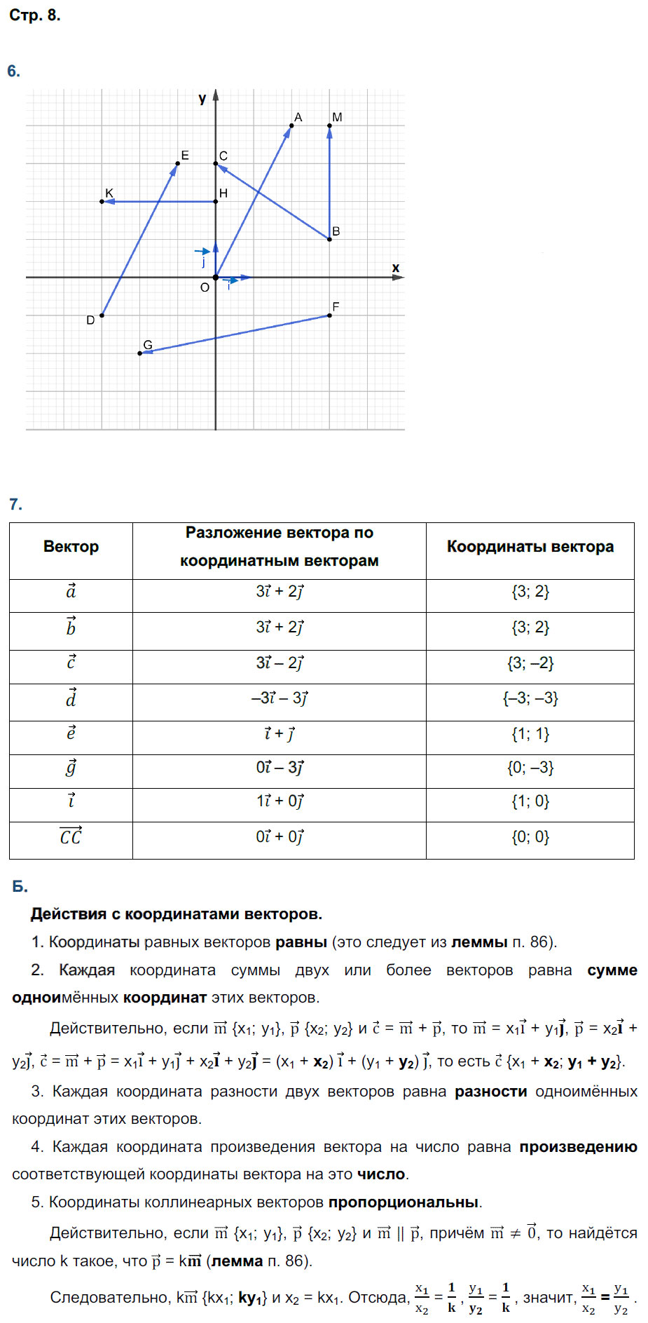гдз 9 класс рабочая тетрадь страница 8 геометрия Глазков, Камаев