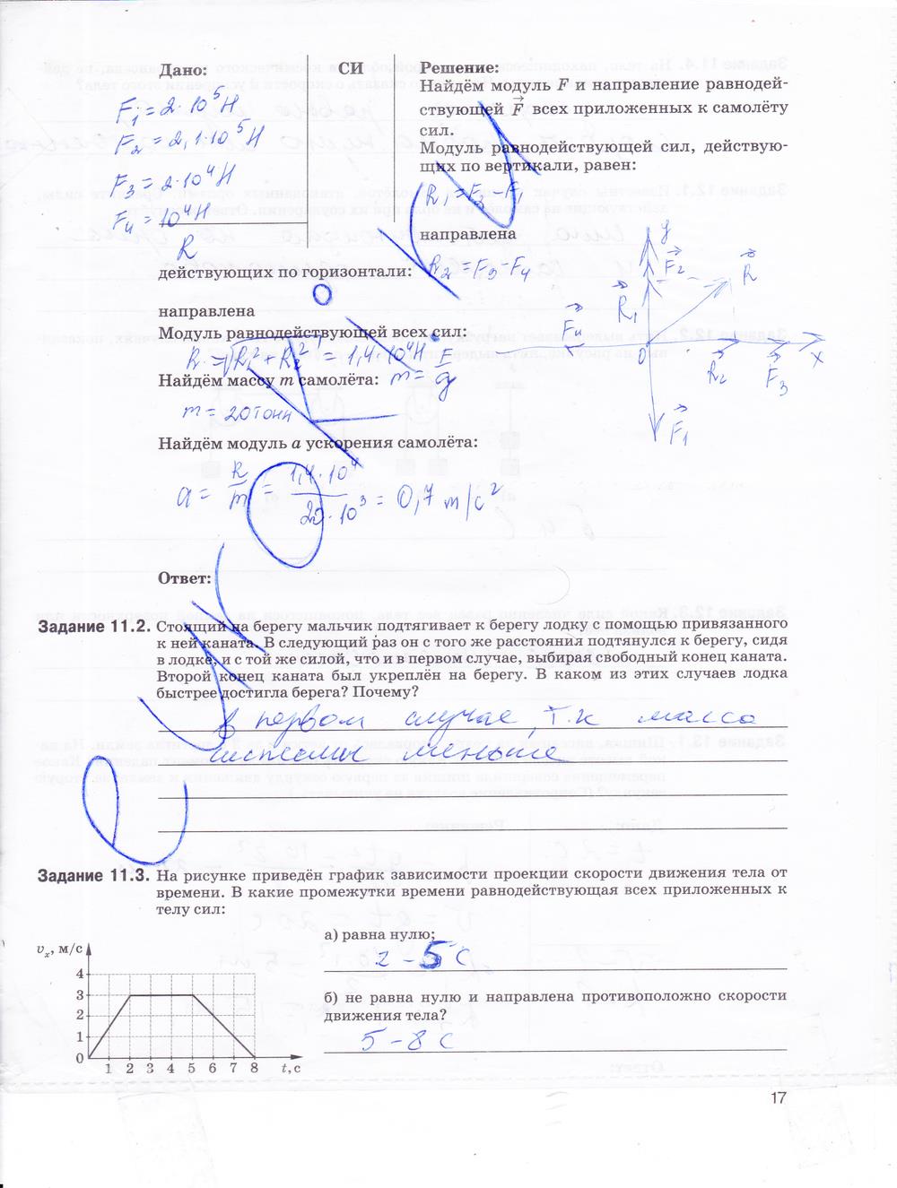 гдз 9 класс рабочая тетрадь страница 17 физика Гутник, Власова