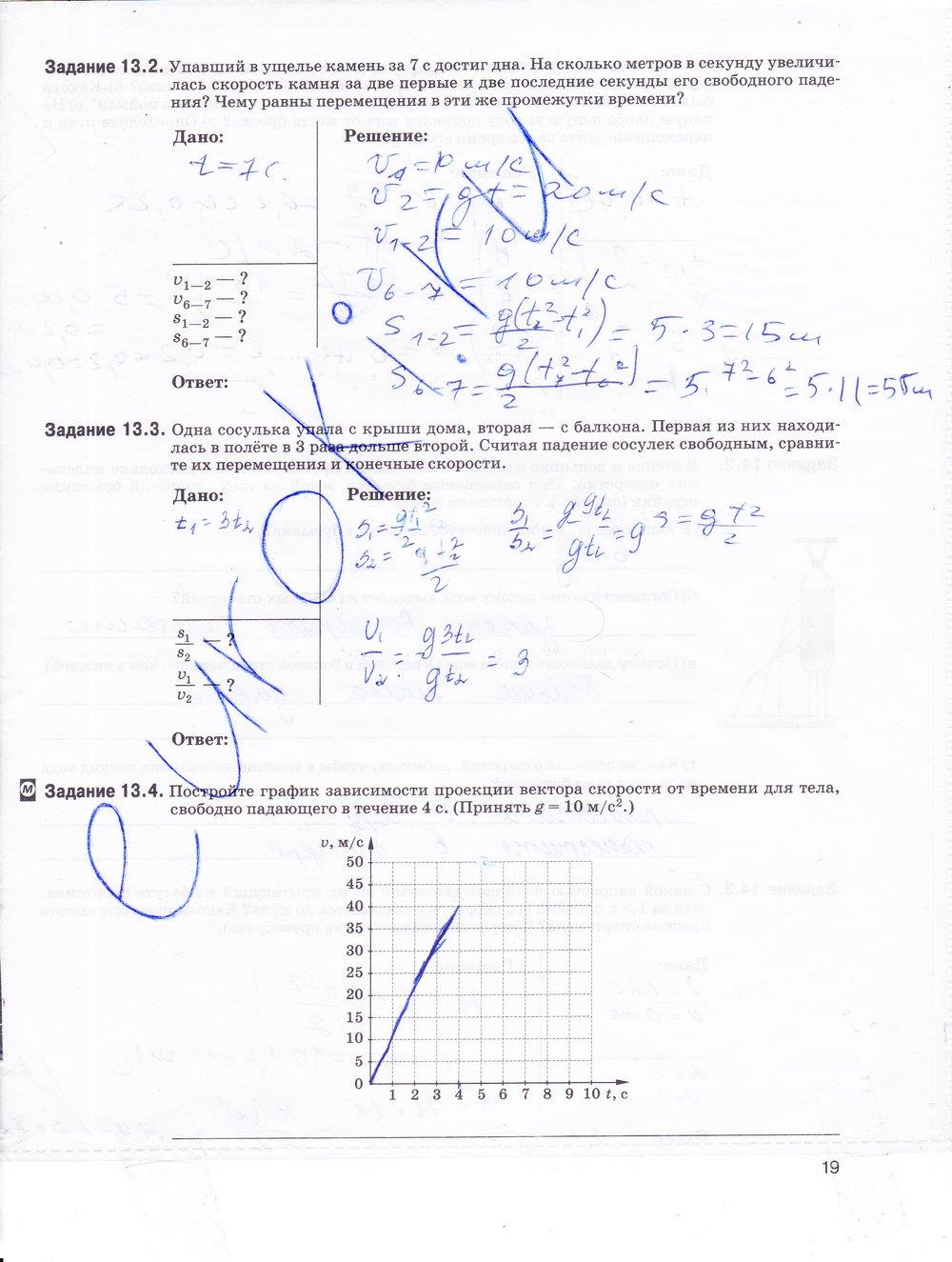 гдз 9 класс рабочая тетрадь страница 19 физика Гутник, Власова