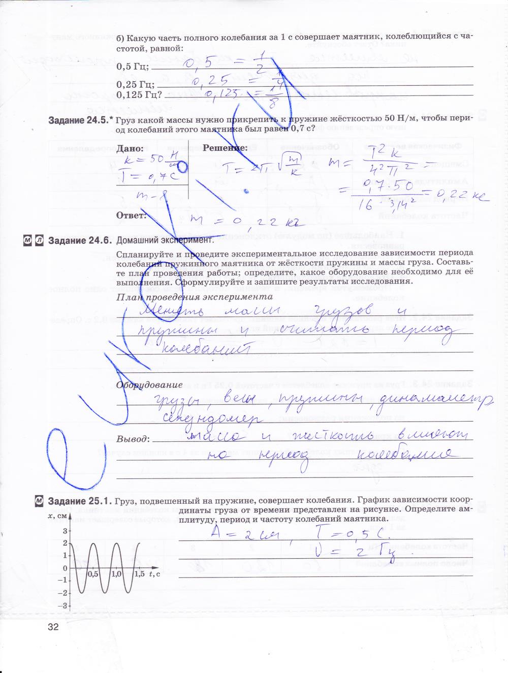 гдз 9 класс рабочая тетрадь страница 32 физика Гутник, Власова