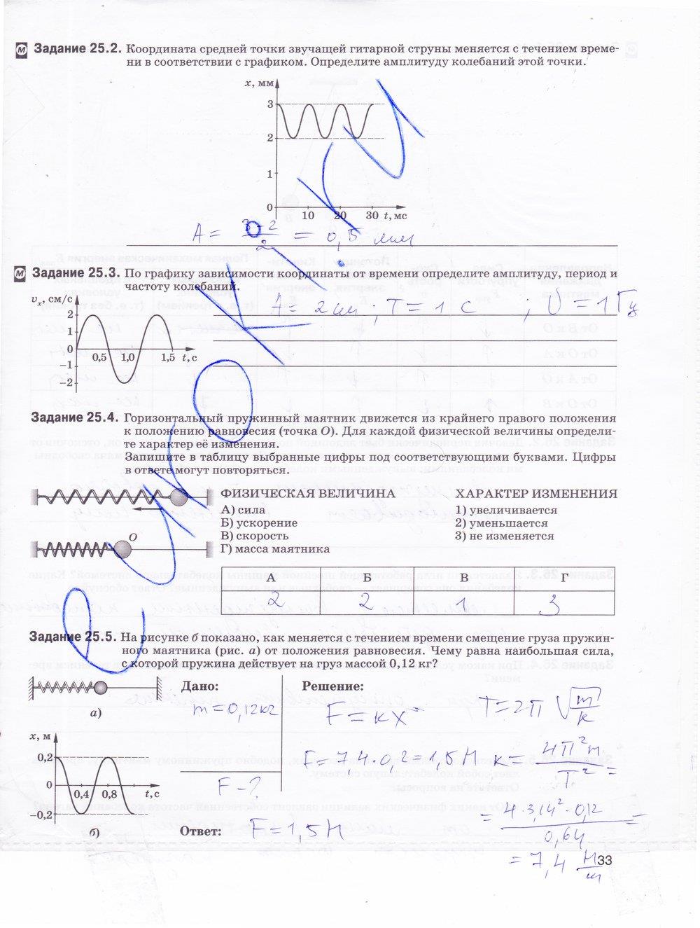гдз 9 класс рабочая тетрадь страница 33 физика Гутник, Власова