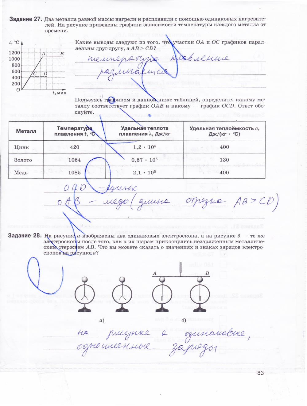 гдз 9 класс рабочая тетрадь страница 83 физика Гутник, Власова