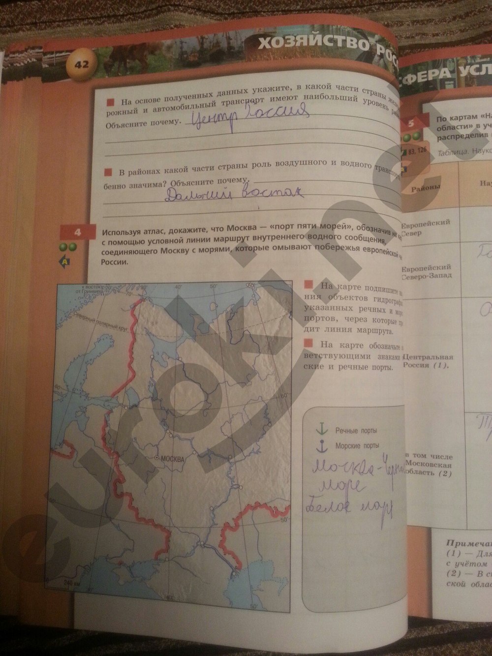 гдз 9 класс тетрадь-тренажер страница 42 география Ходова, Ольховая
